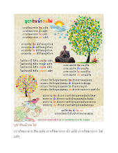บูชา ดิน น้ำ ลม ไฟ.docx