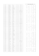 รายชื่อล่าสุด 2 ม.ค..56 - Copy - Copy.xls.xlsx
