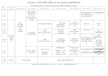 (บุญนิยมทีวี )กำหนดงานอโศกรำลึก คร้้งที่ ๓๖.docx