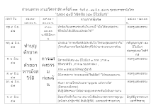 กำหนดงาน ๘๐ ปีวิชิตชัย(ไม่มีแก่) 1 (1).docx