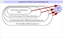 Presentation2.ppt