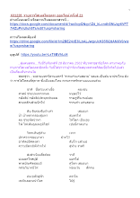 631228_รายการโสเหล่โลกุตระ ออนไลน์ ครั้งที่ 21.docx