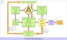 boonniyom_chart_gif.gif