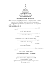3.ใบรับรองวิทยานิพนธ์.doc
