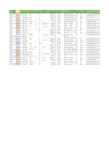 แบบบันทึกทะเบียนประวัติชาวอโศก (การตอบกลับ).xlsx