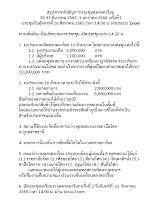 650816 สรุปสาระสำคัญการประชุมตลาดอาริยะ 30.docx
