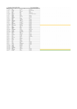 ใบลงทะเบียน งานปลุกเสกฯ ครั้งที่ 43  ปี2562.xlsx
