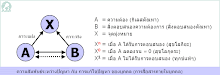 c2_model.gif