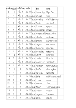 สรุปทะเบียน-58_100159 copy.xls.xlsx