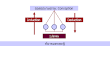 conception_theory.gif