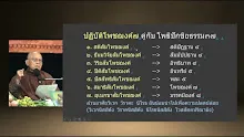สื่อธรรมะพ่อครูสุขภาพบุญนิยม ตอน สุขภาพดีด้วยโพชฌงค์ 7 มรรคมีองค์​ 8.mp4