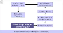 framework_chart_jpg.jpg