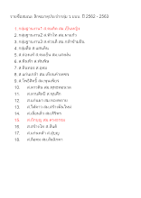 รายชื่อสมณะ สิกขมาตุประจำกลุ่ม ว.บบบ. ปี 2562 - 2563.docx