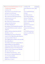 สื่อธรรมะพ่อครู(โพธิปักขิยธรรม 37) ตอน กายสังขารแบบพ่อครูสอน.docx