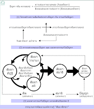 sammasikka_chart.gif