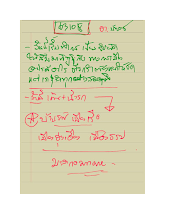 631018 เมืองฮุ่งเฮือง เมืองธรรม เมืองบักหุ่ง_บันทึกปัจฉาพ่อครู โดย ส.แสนดิน.docx
