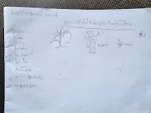 680221 สมุนพระรามหัดสังเกต 9 อาการผิดปกติของพืช 8.jpg