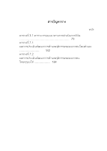 สารบัญตาราง.docx