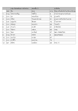 พิเศษ.pdf