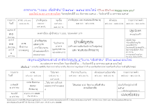 ตารางบำเพ็ญคุณ-ธรรม พฟด 65.docx