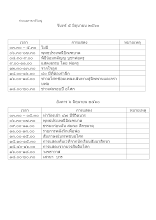 กำหนดการเวทีใหญ่ อโศกรำลึก ๖๐ (public).docx