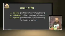สื่อธรรมะพ่อครู(การตาย) ตอน ตายแล้วควรเผาหรือฝังดี.mp4