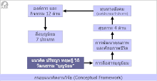 framework_chart_gif.gif