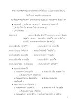 รายงานการประชุมมหาปวารณา ครั้งที่ ๒๙ (ฉบับถวายพ่อท่านฯ) (1).doc.docx