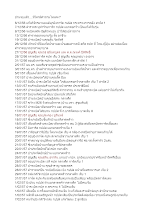 570515 อ่านจบแล้ว... มีใครมีคำถามไหมคะ.docx