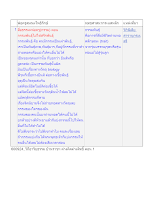 สื่อธรรมะพ่อครู(กรรม) ตอน กรรมพันธุ์ไม่ใช่สรีรพันธุ์.docx