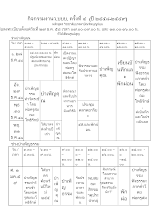 ตารางงานว.บบบ.ครั้งที่ ๔ ปี๒๕๕๙ @.doc.docx