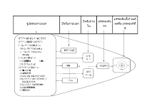 เดินมรรค.docx