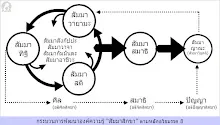 chart03smsk.jpg