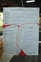 680322 ตลาดนัดวิชาการสัมมาสิกขา อาชีวะ  181.jpeg