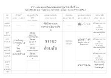 ตารางงาน พุทธาภิเษกสุดยอดปาฏิหาริย์ ครั้งที่ 43.docx