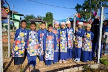 671201 นร.สมุนพระราม บูรณาการวิชาการงานฯ ทำข้าวจี่เพื่อสุขภาพ 2.jpg