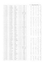 รายชื่อล่าสุด 2 ม.ค..56 - Copy.xls.xlsx
