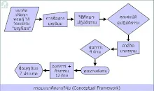 framwork_research_2.jpg