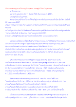 สื่อธรรมะพ่อครู(การเมืองบุญนิยม) ตอน เศรษฐกิจไทยในยุค คสช.docx