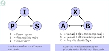 c1_model.gif