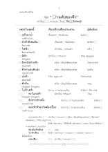 ชุดความลับของฟ้า.doc