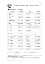 S 03 ประวัติ หน้า 3-4 พ.ศ. 2494-2513.pdf