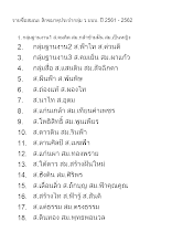 สมณะ สิกขมาตุประจำกลุ่ม ว.บบบ. ปี 2561-2562_.docx