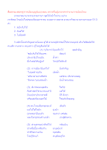 สื่อธรรมะพ่อครู(การเมืองบุญนิยม) ตอน ตรวจกึ๋นผู้มาอาสาทำงานการเมืองไทย.docx