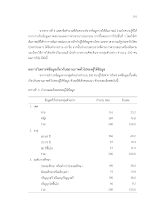 11.3 บทที่ 6  ต่อ.pdf