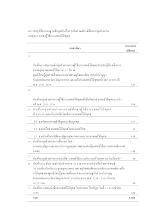 21-1 ภาคผนวก ก ใจเพชร น 899-966 .docx