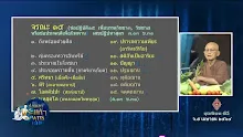 สื่อธรรมะพ่อครู ตอน วิปัสสนาญาณกับมโนมยิทธิคู่นิ่งกับวิ่ง -_.mp4