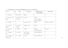 21-12 ภาคผนวก ก .ใจเพชร น 1659-1745.docx