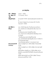 21 ประวัติผู้วิจัย.doc
