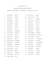 เกจิปลุกเสก44.docx